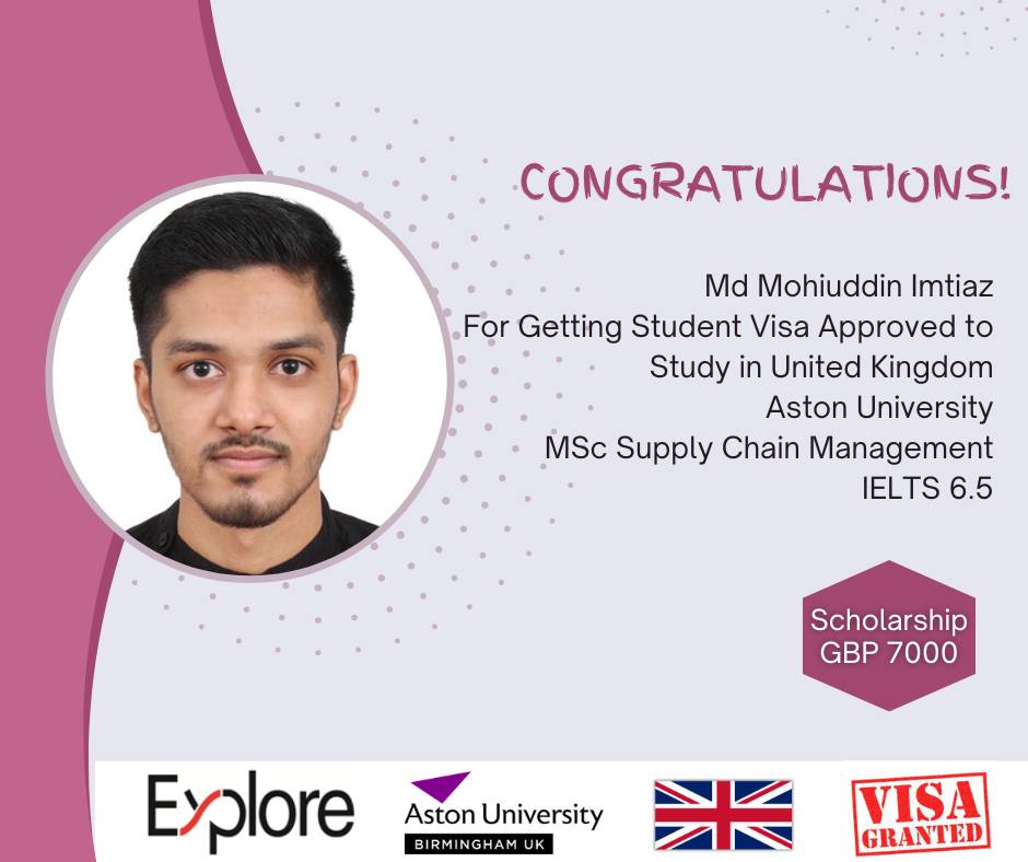 Md Mohiuddin Imtiaz – United Kingdom