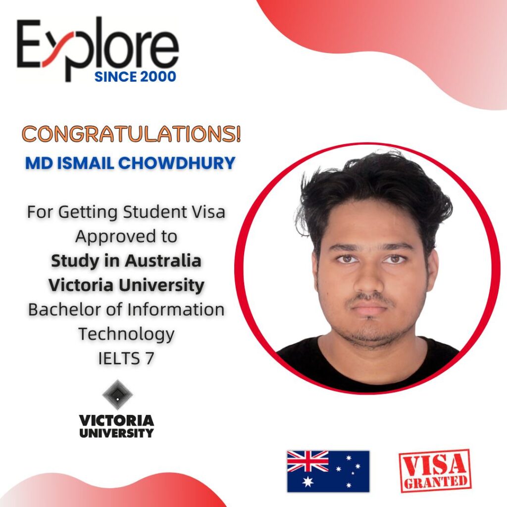 Md Ismail Chowdhury – Australia