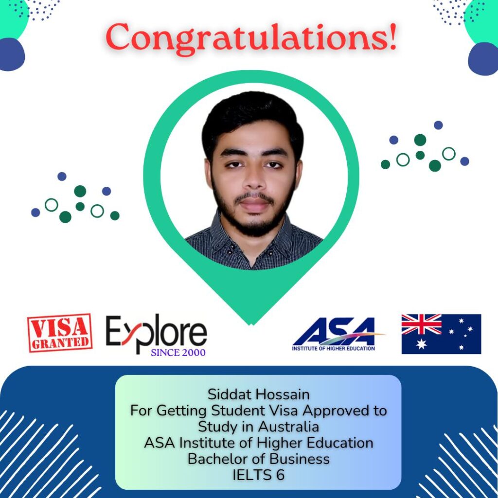 Siddat Hossain – Australia