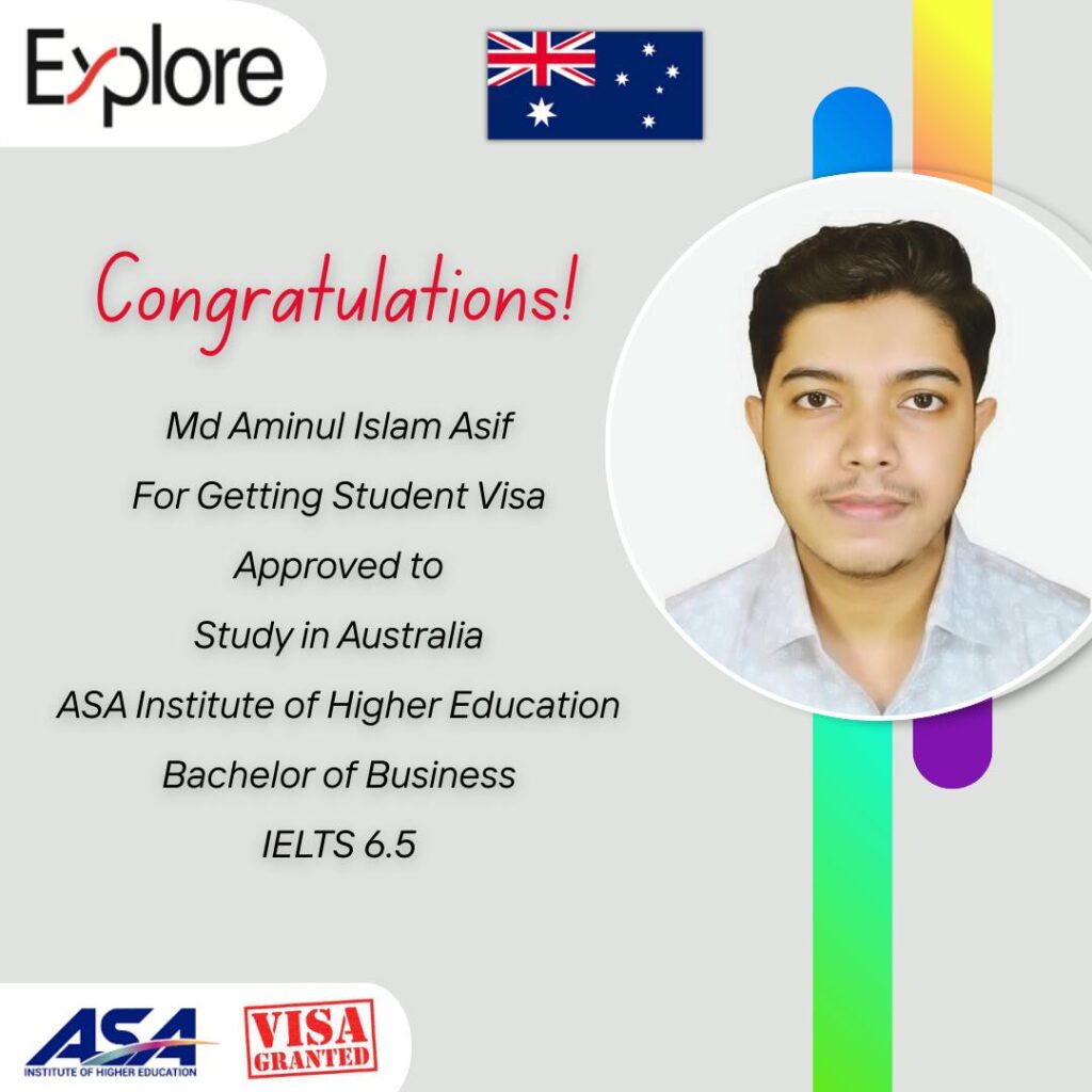 Md Aminul Islam Asif – Australia