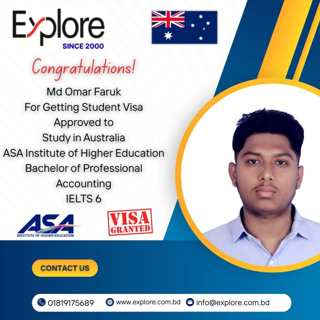 Md Omar Faruk – Australia