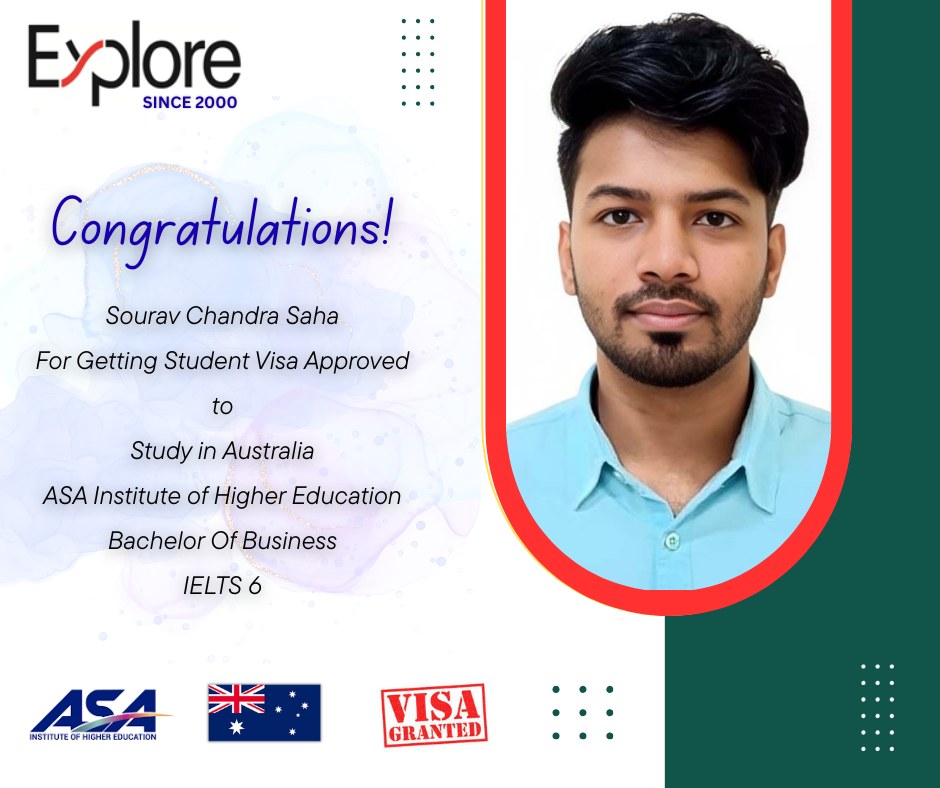 Sourav Chandra Saha – Australia